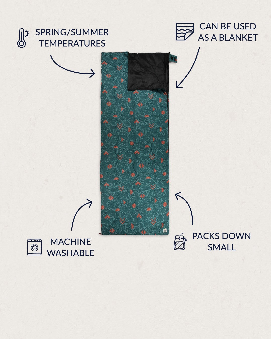 passenger schlafsack Twilight Schlafsack Mittelmeerkarte – Passenger